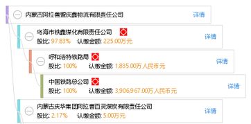內蒙古阿拉善盟慶鑫物流有限責任公司 以“鑫慶余”為信，鑄就物流服務新標桿